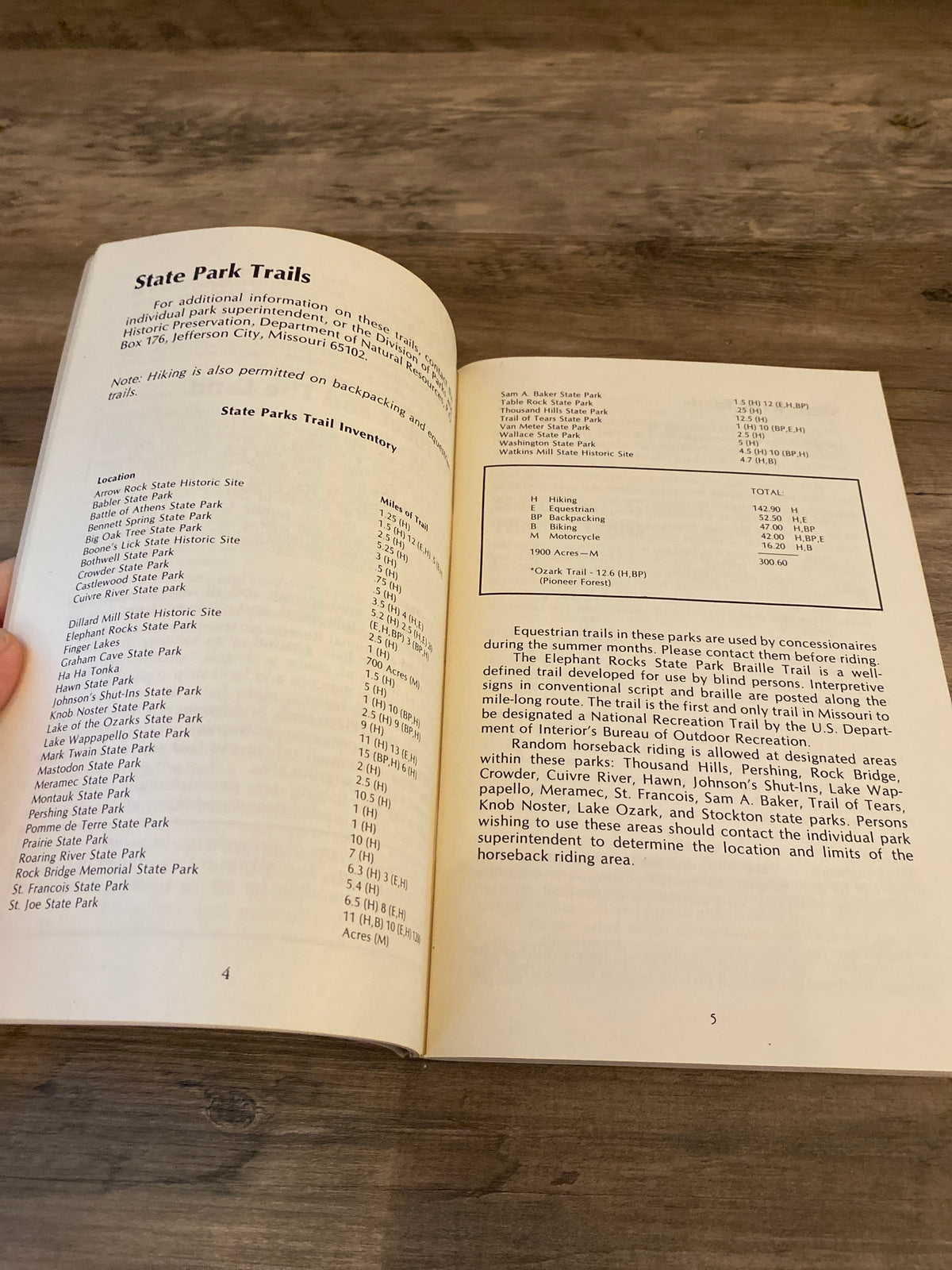 Missouri Hiking Trails by Ramon D. Gass