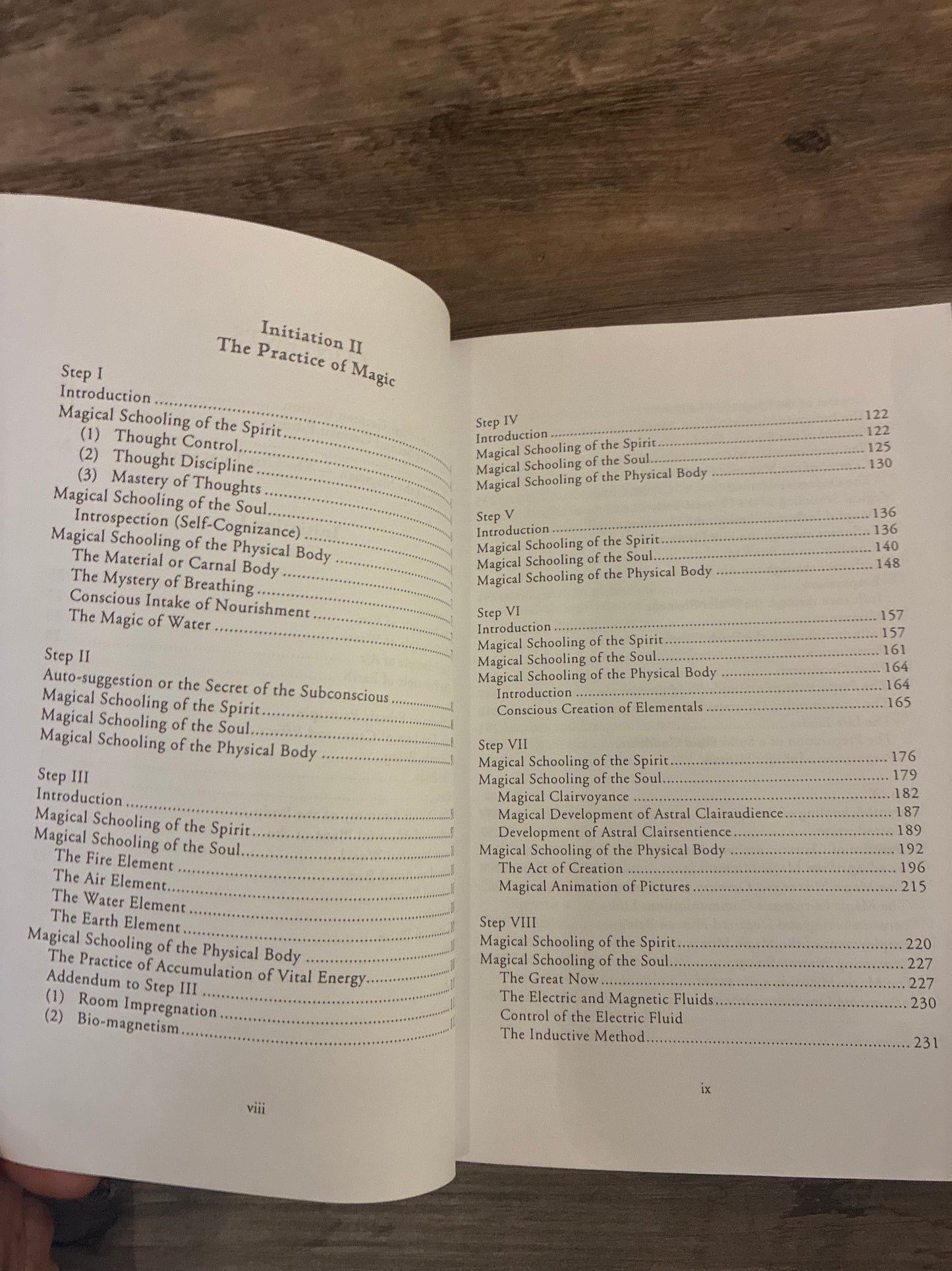 Initiation Into Hermetics by Franz Bardon