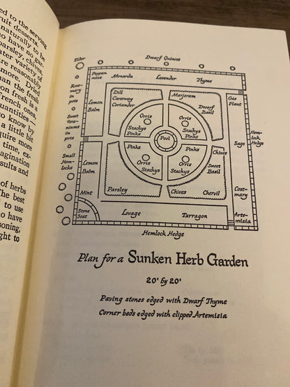 The Book Of Herb Cookery by Irene Botsford Hoffmann