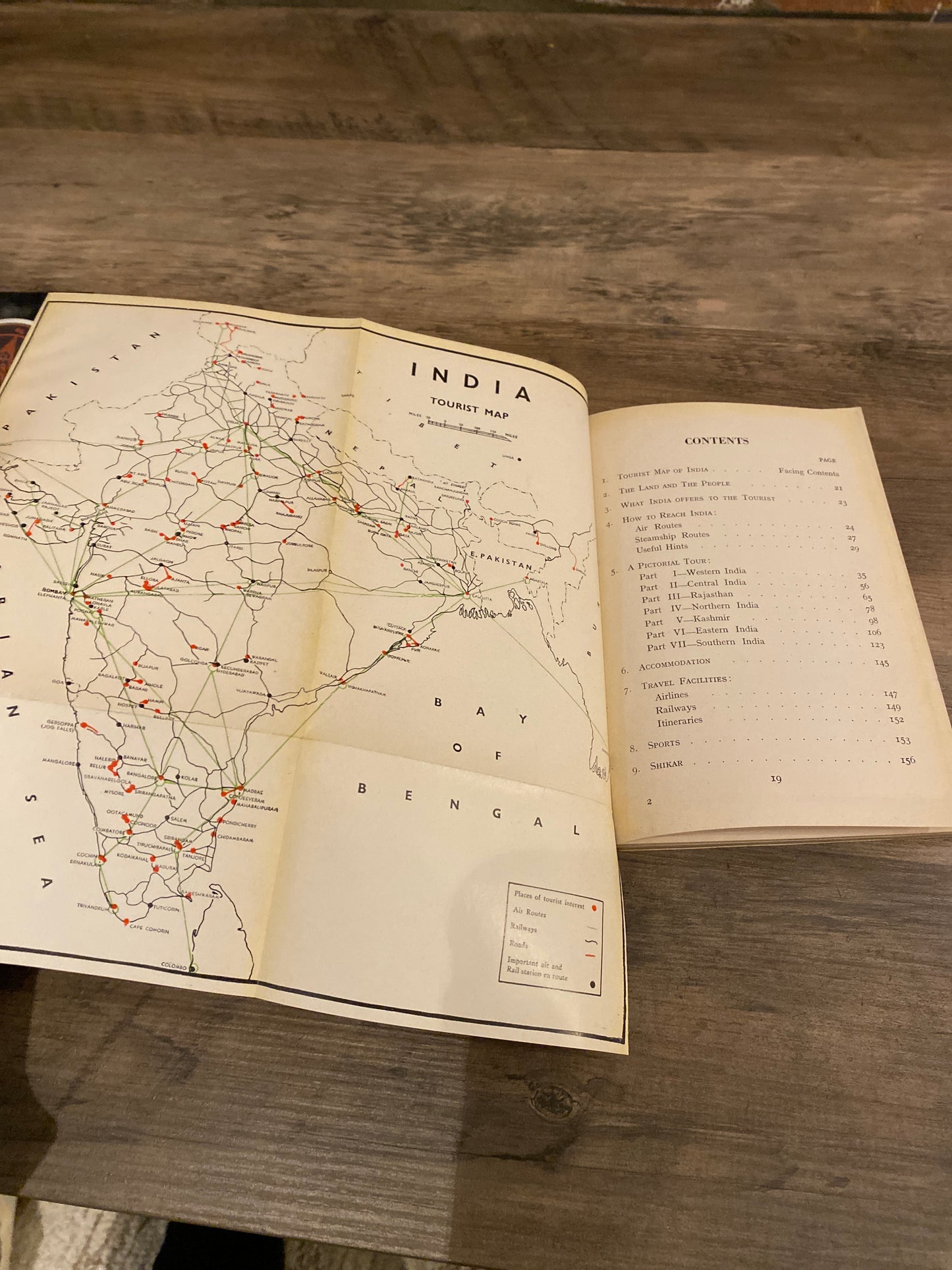 The Handbook of India