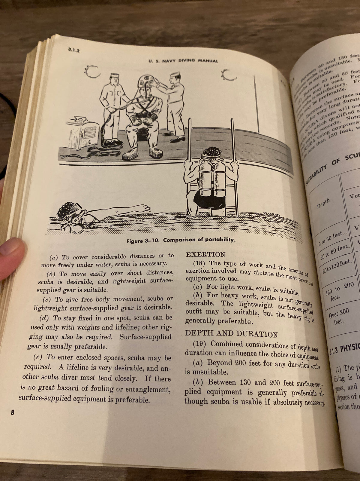 U.S. Navy Diving Manual by Navy Department Washington D.C.