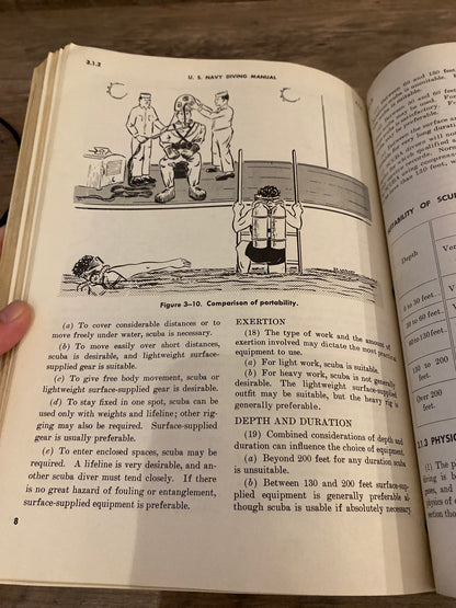 U.S. Navy Diving Manual by Navy Department Washington D.C.