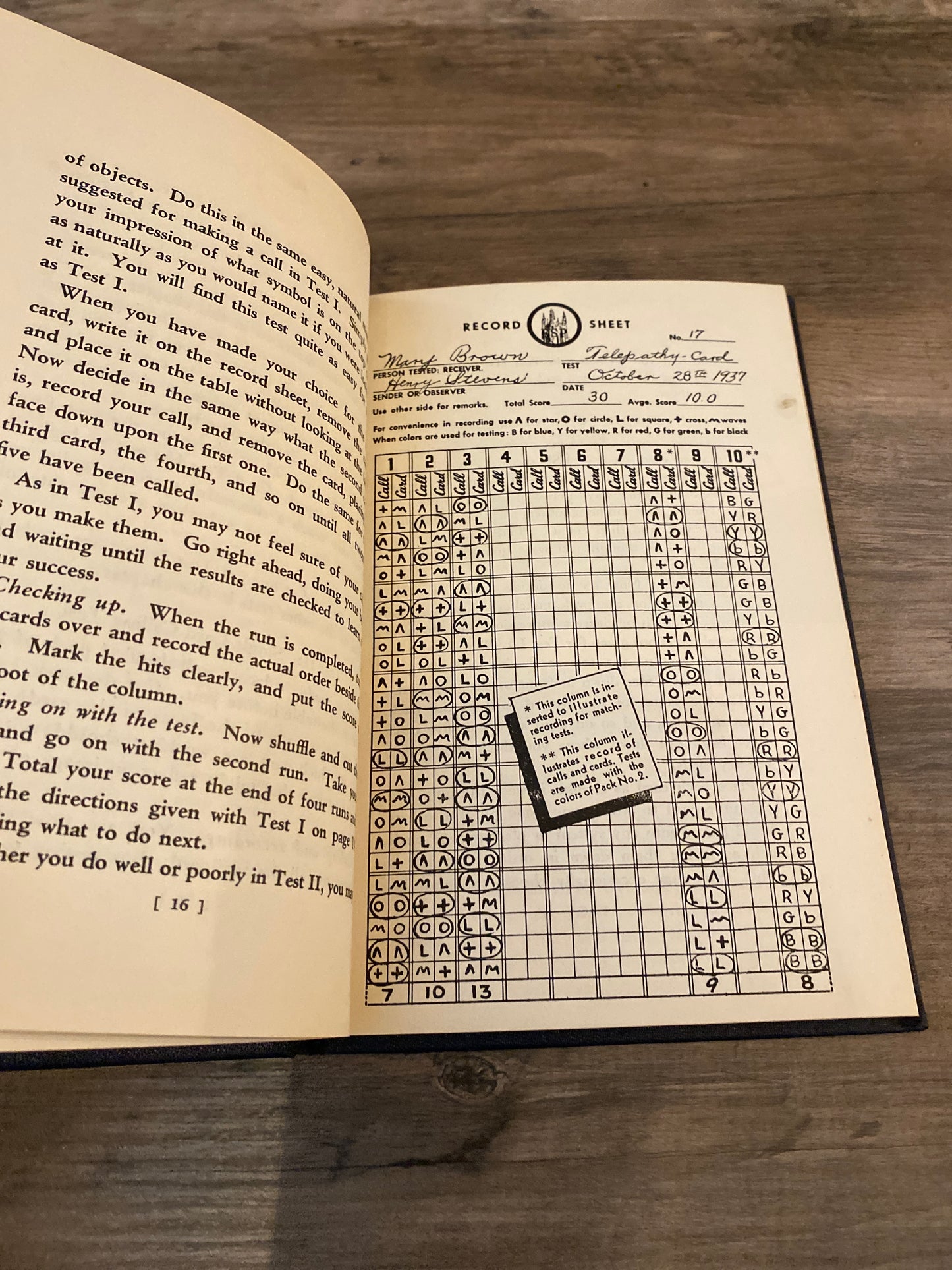 A Handbook For Testing Extra-Sensory Perception by C.E. Stuart