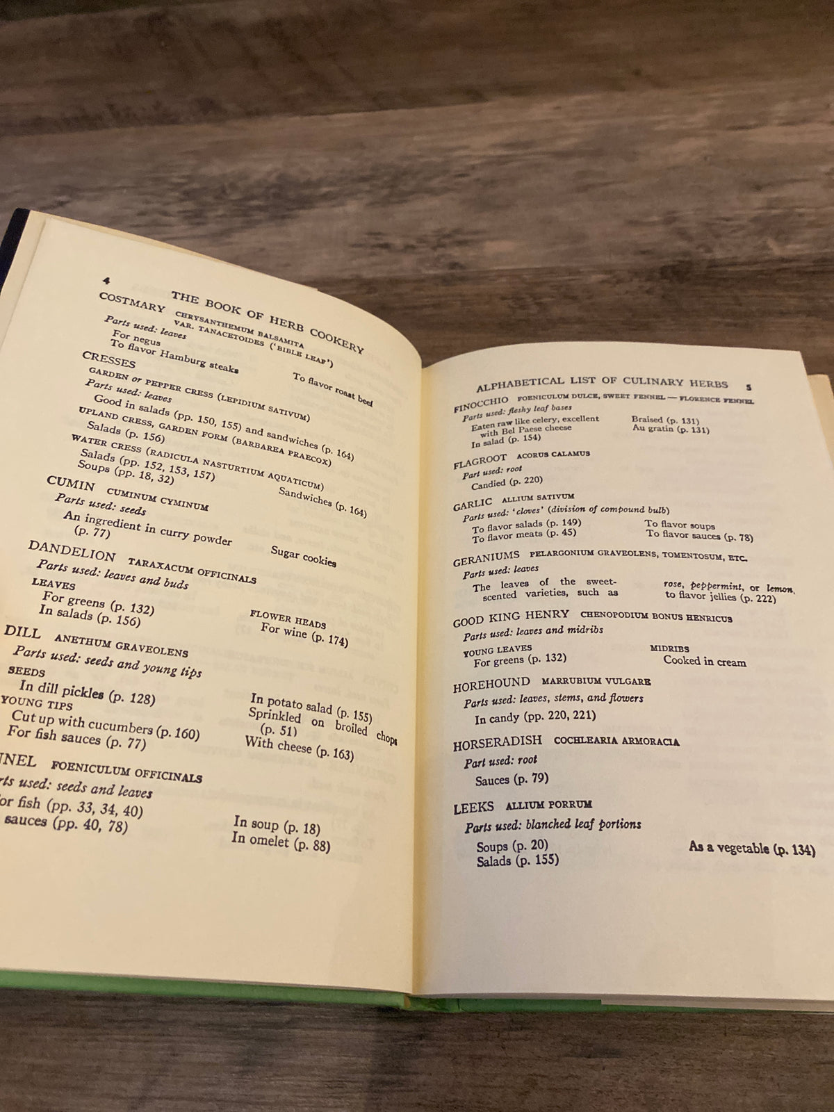 The Book Of Herb Cookery by Irene Botsford Hoffmann