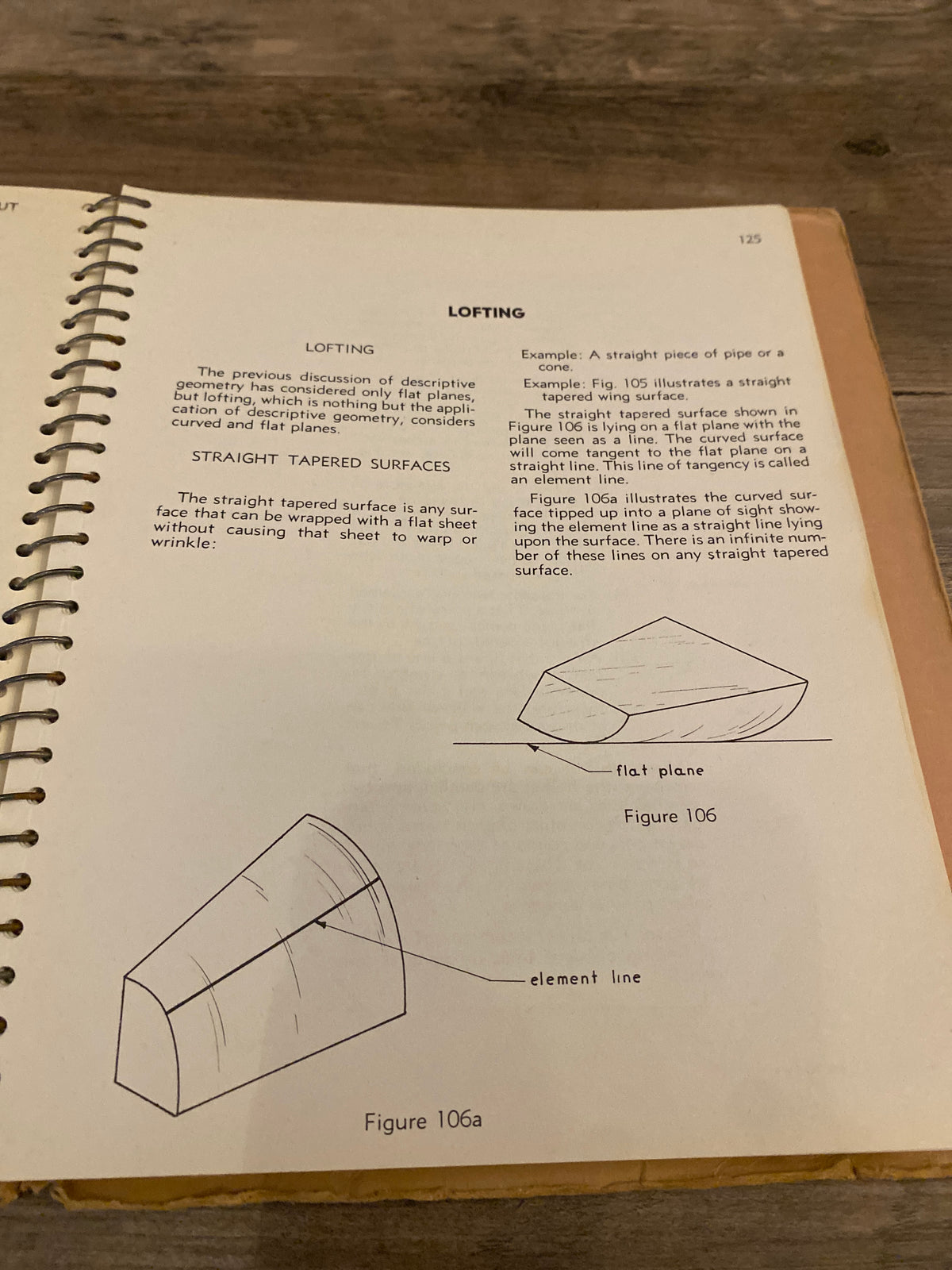 Aircraft Lofting And Template Layout by Howard Thrasher