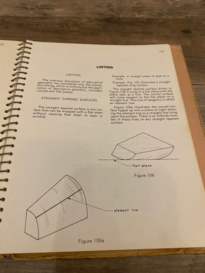 Aircraft Lofting And Template Layout by Howard Thrasher
