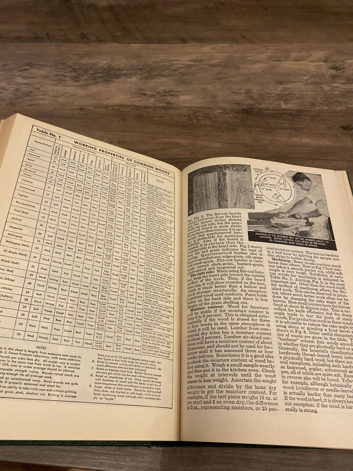 Complete Book Of Home Repair And Improvements by Popular Mechanics