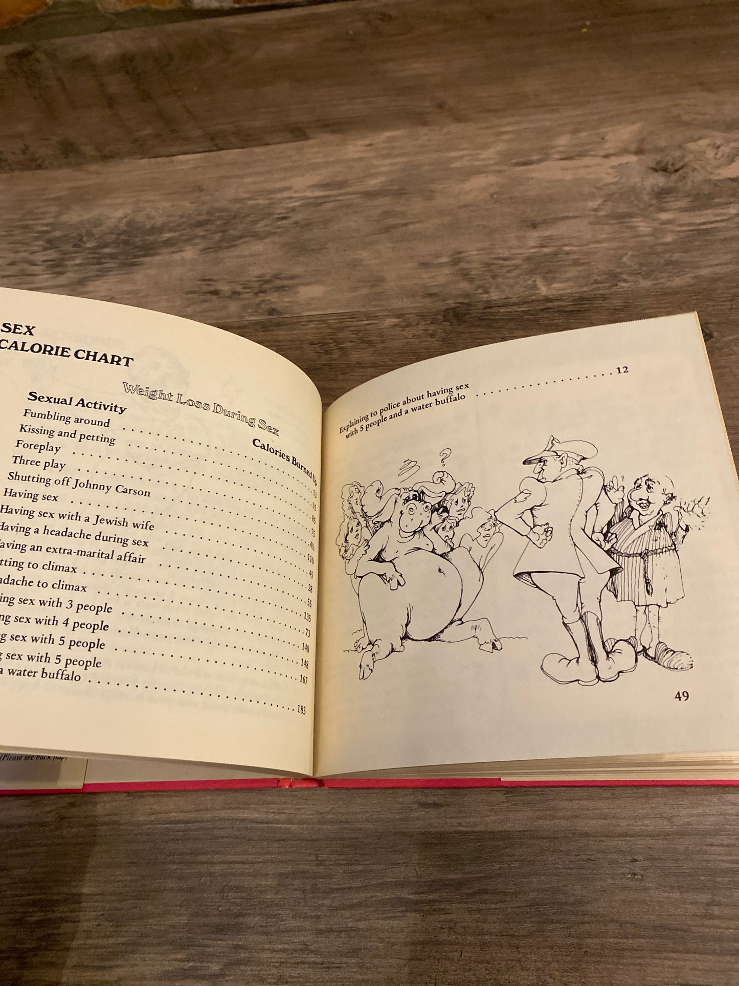 I Think I’ll Start On Monday by Totie Fields